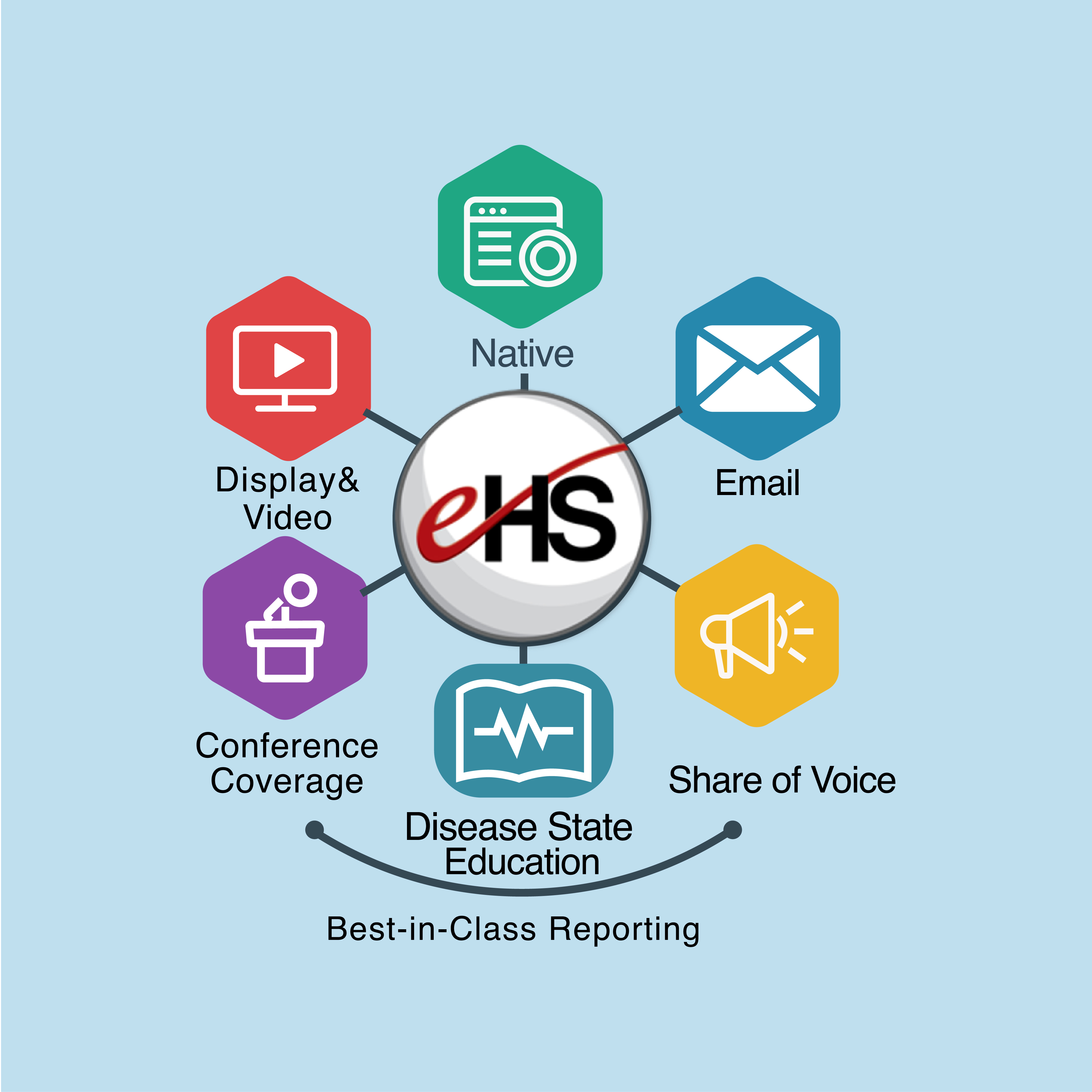 Icon Design by jobayor73 for this project | Design #35626167