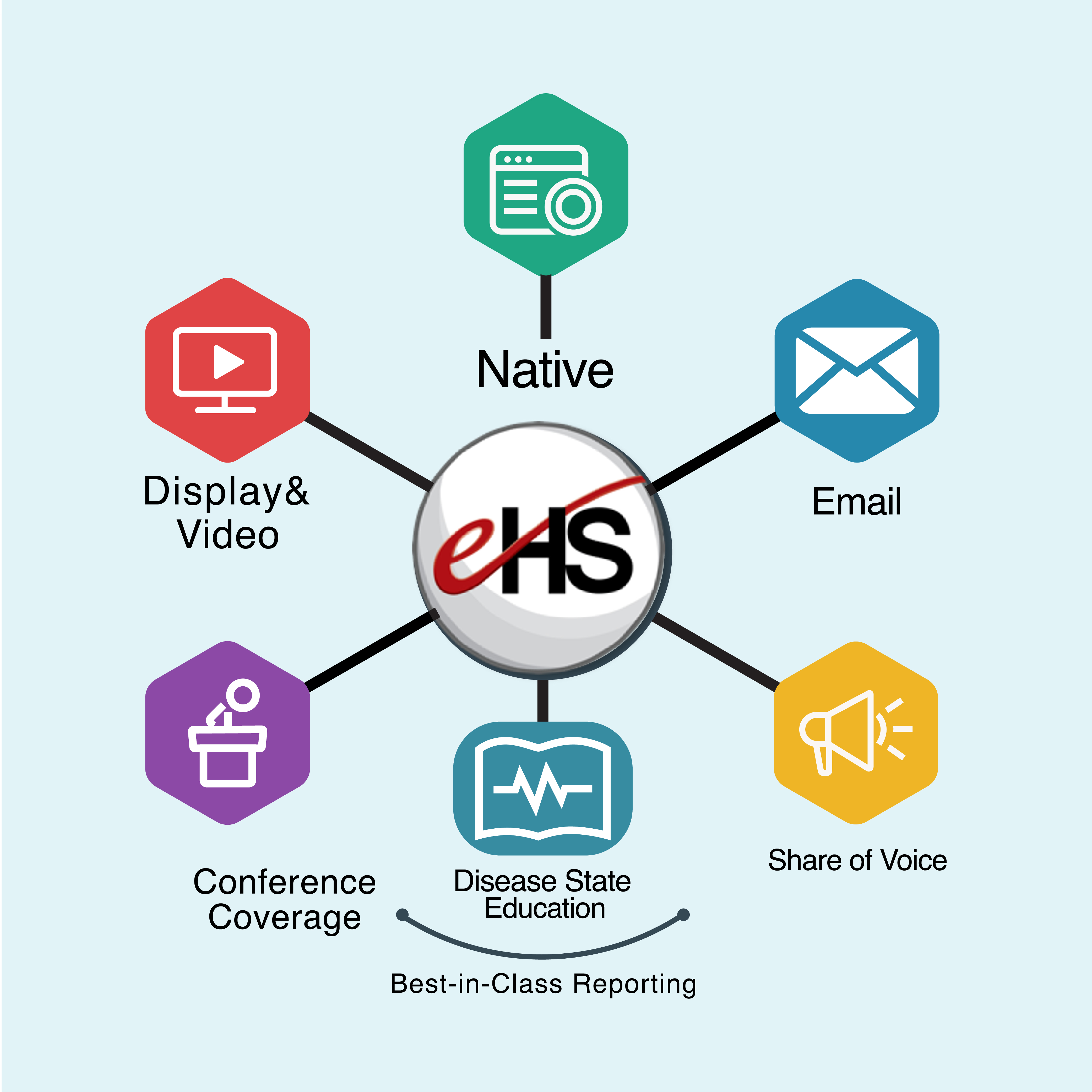 Icon Design by jobayor73 for this project | Design #35626913