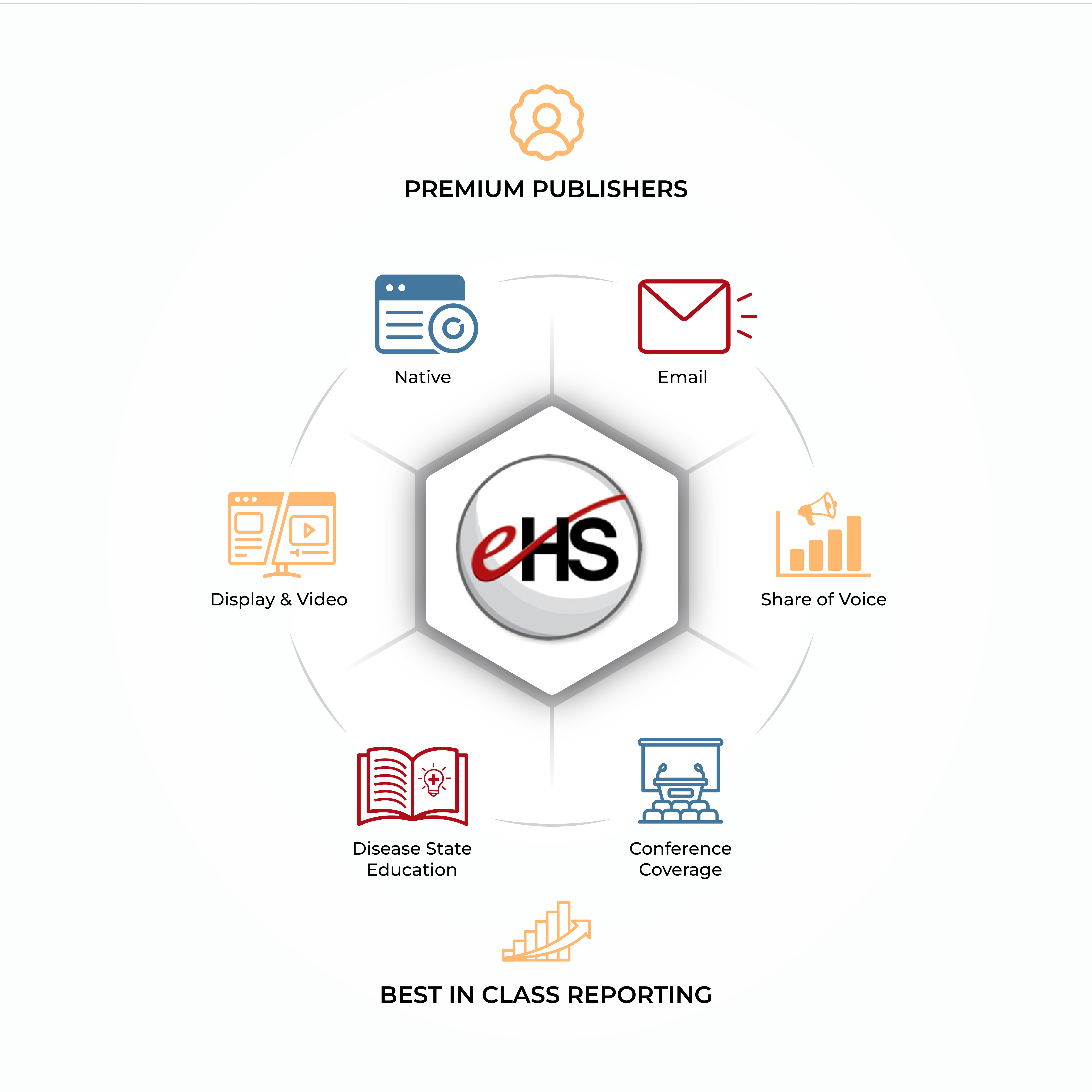 Icon Design by Designed by MS for this project | Design #35617321