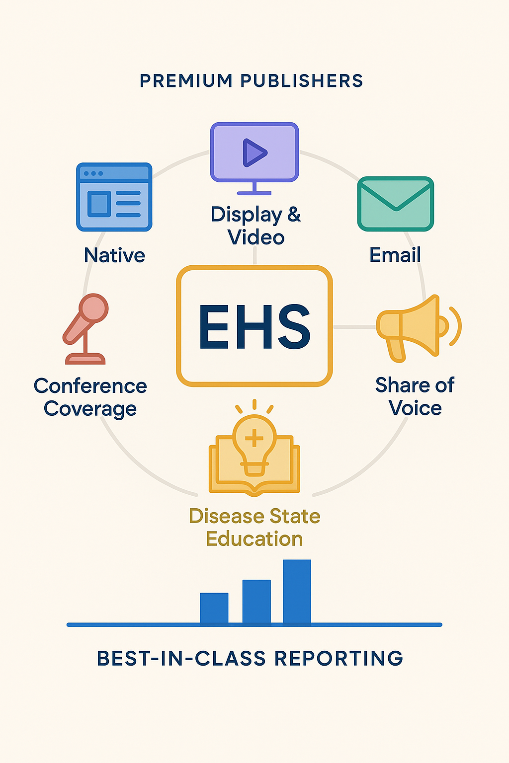 Icon Design by hajera for this project | Design #35575979