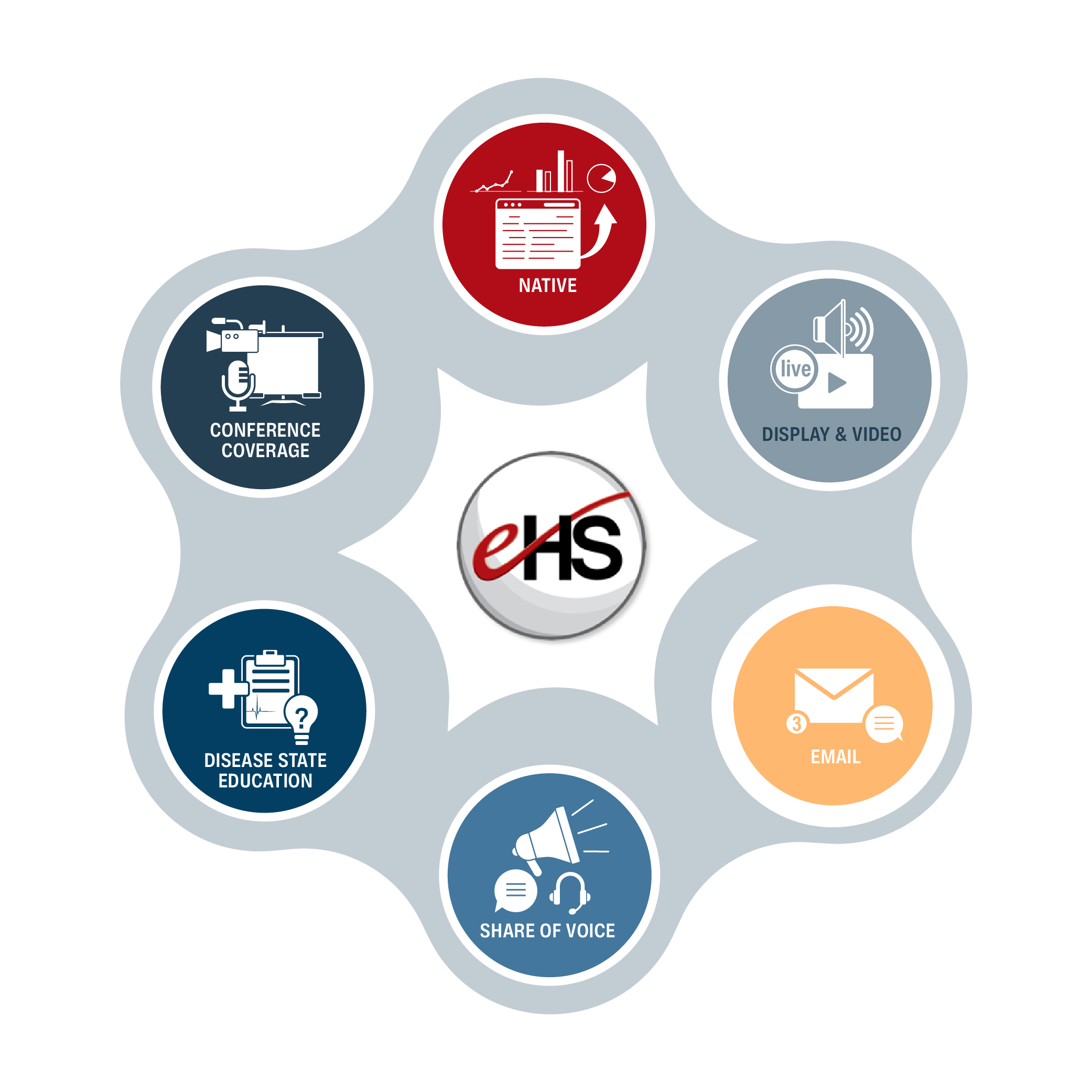 Icon Design by KickArt for this project | Design #35617640