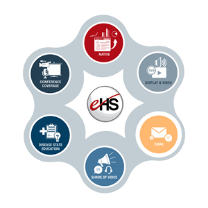 Icon Design by KickArt for this project | Design: #35617640