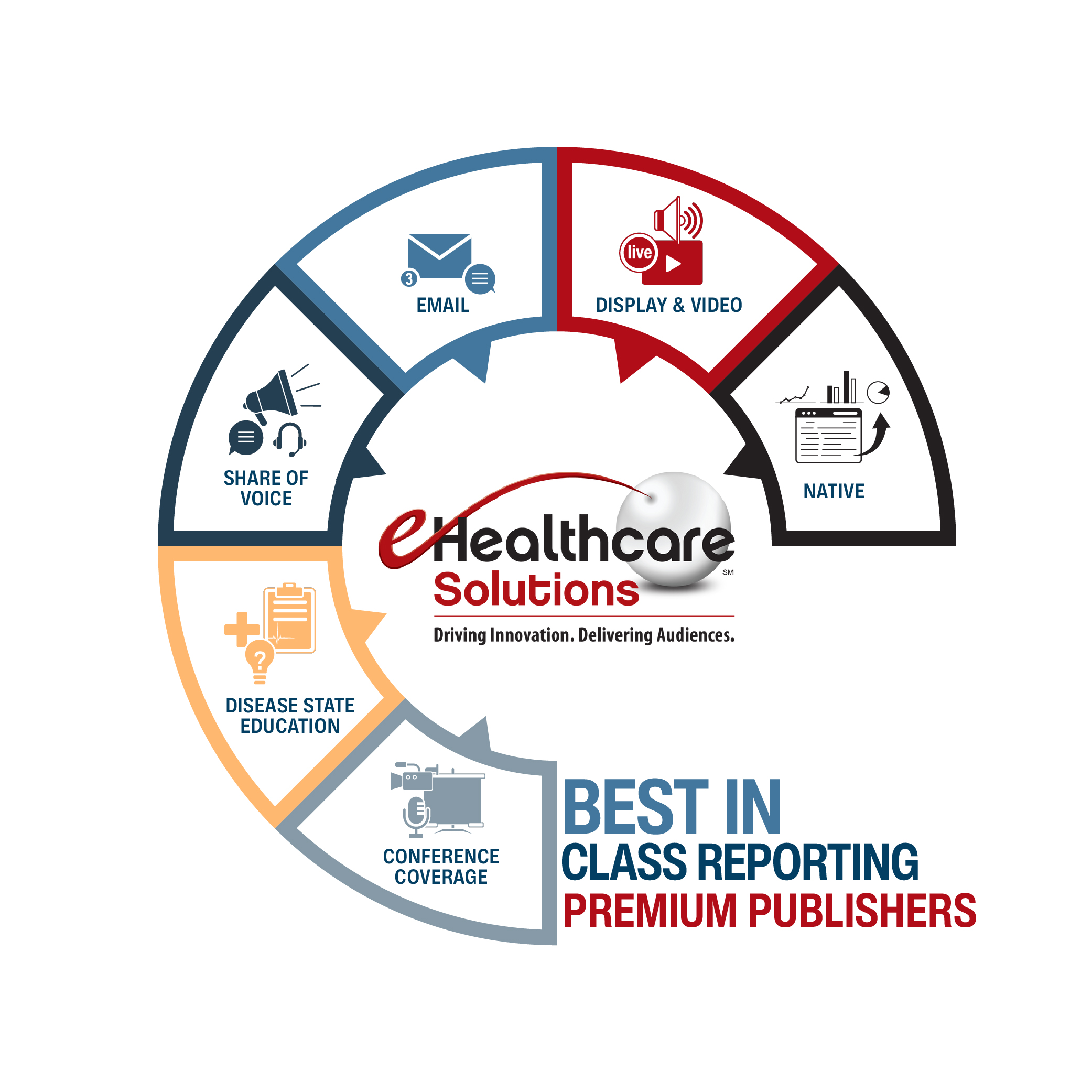 Icon Design by KickArt for this project | Design #35648478