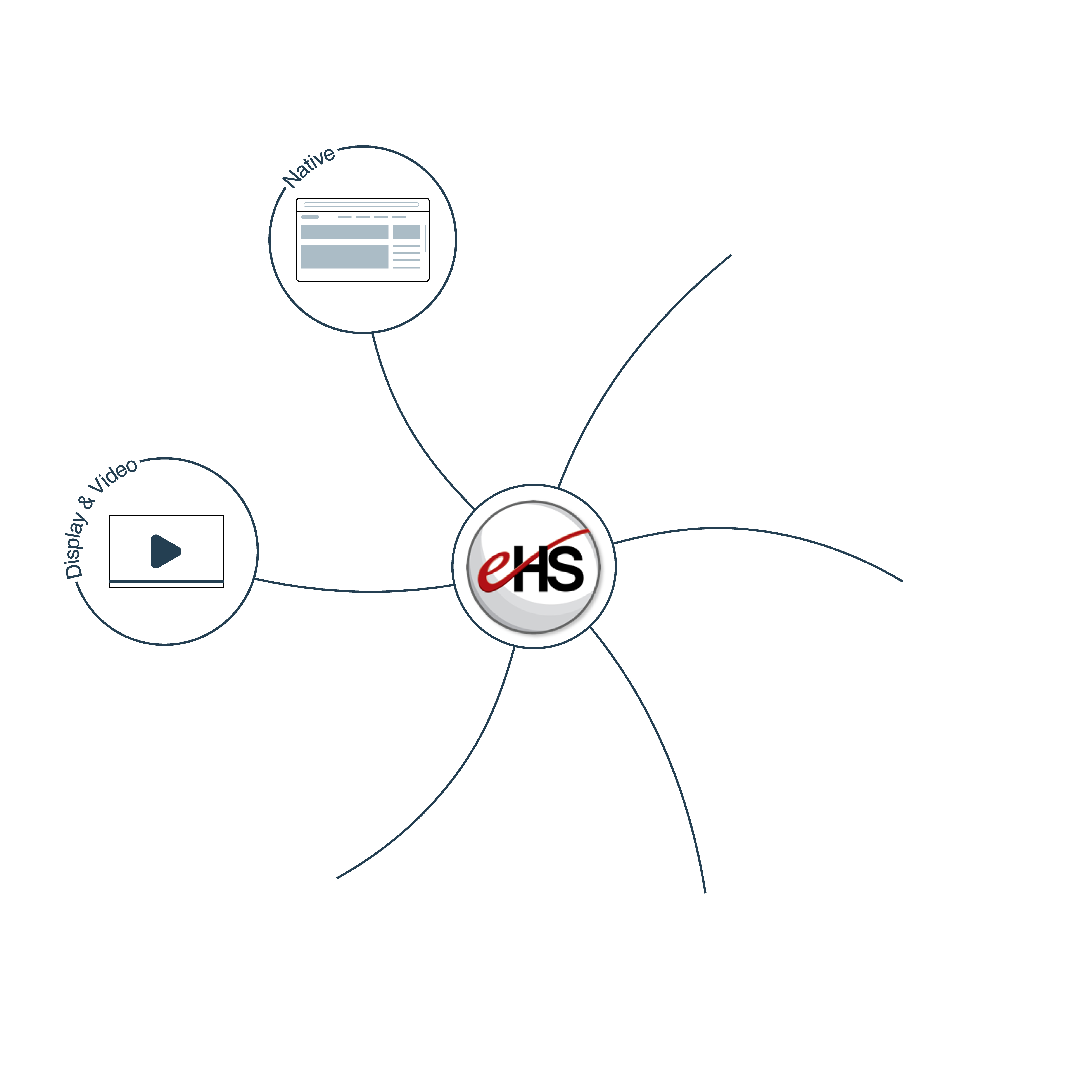 Icon Design by SandeshHR for this project | Design #35574291