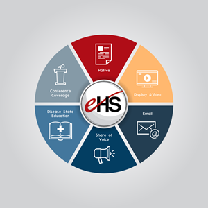 Icon Design by Rendra Creative Art for this project | Design: #35581920