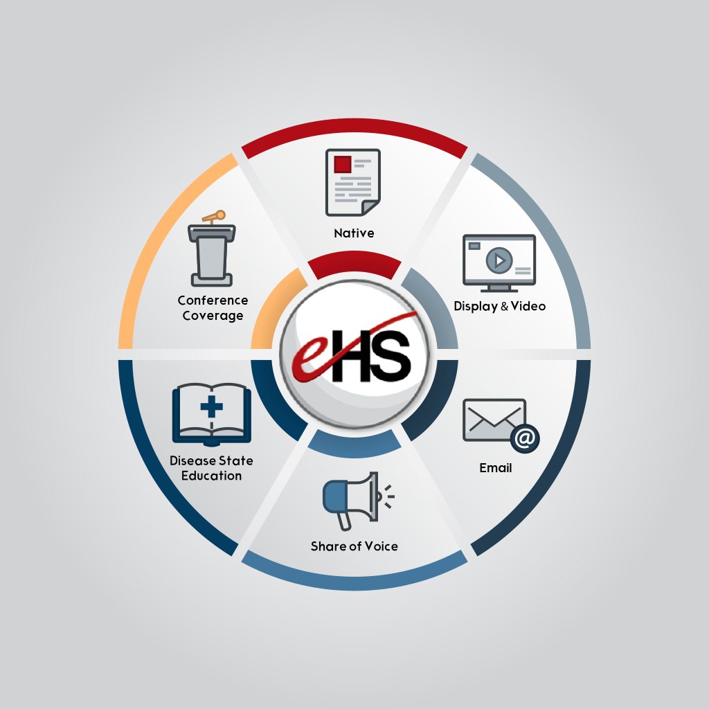 Icon Design by Rendra Creative Art for this project | Design #35581935