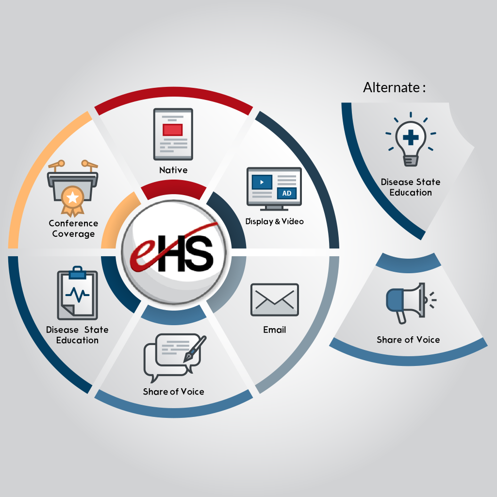 Icon Design by Rendra Creative Art for this project | Design #35588241