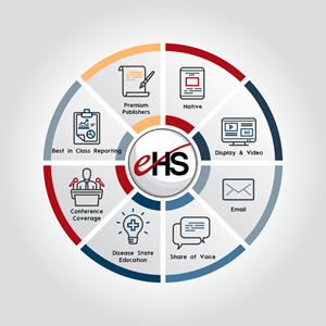 Icon Design by Rendra Creative Art for this project | Design: #35620306