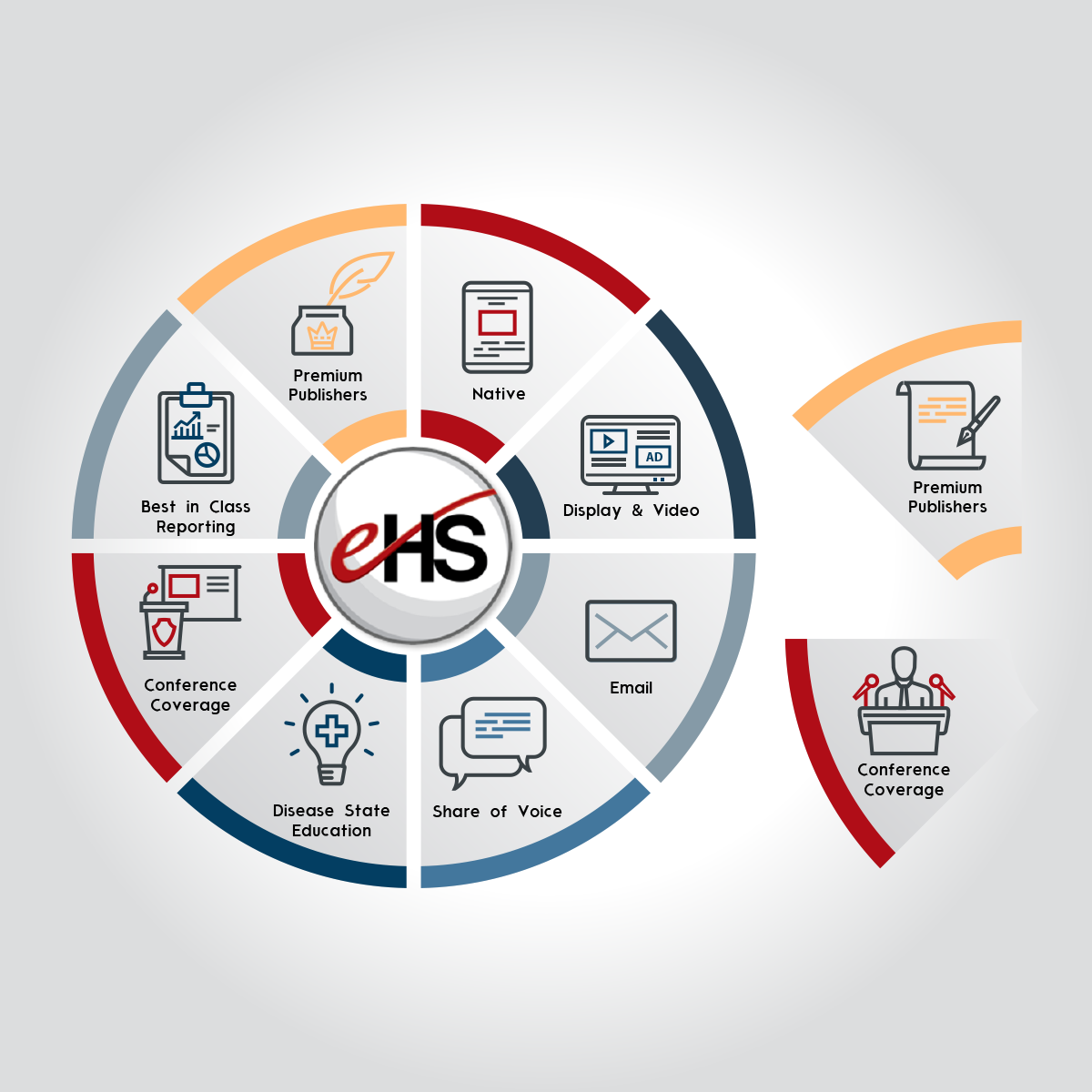 Icon Design by Rendra Creative Art for this project | Design #35626654