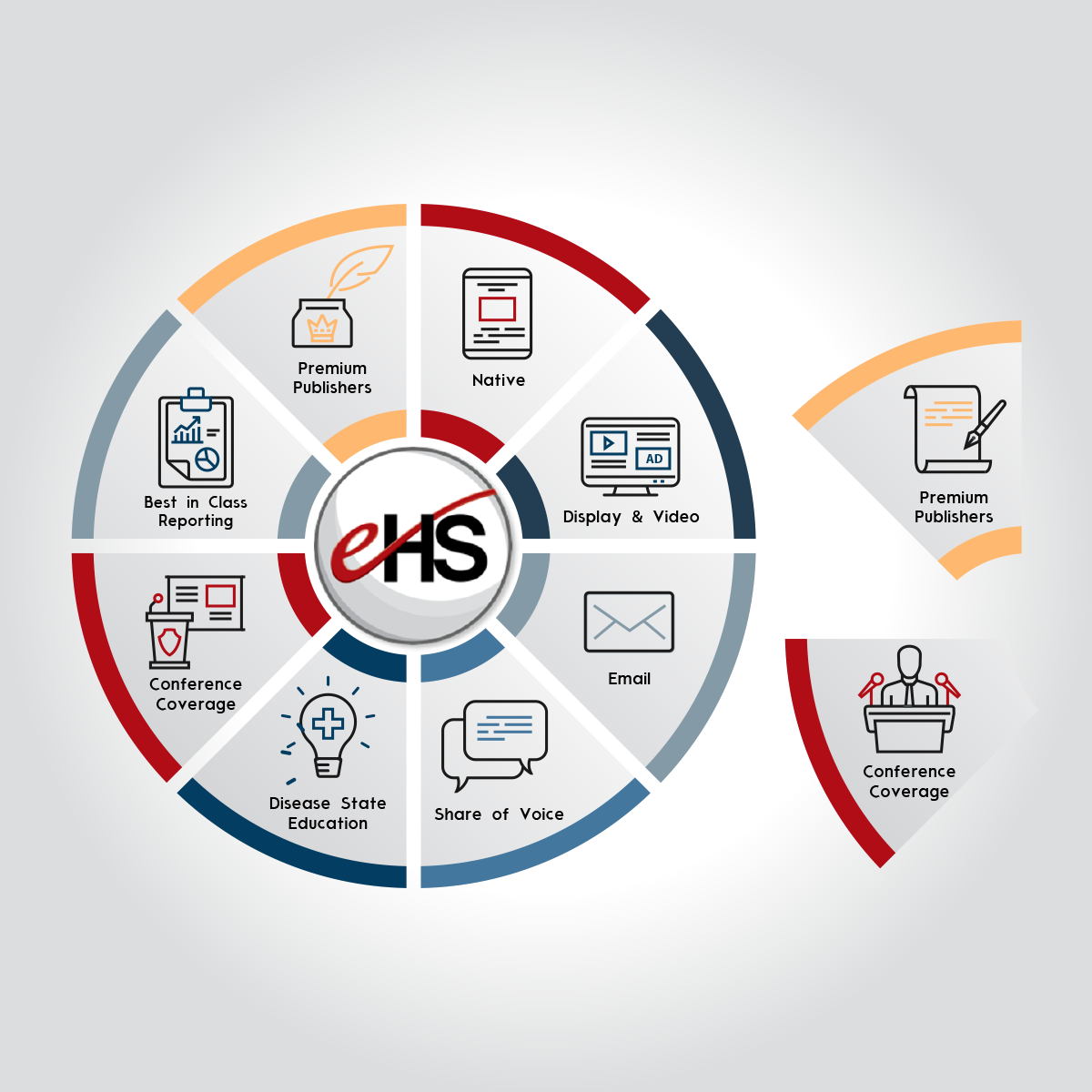 Icon Design by Rendra Creative Art for this project | Design #35626656