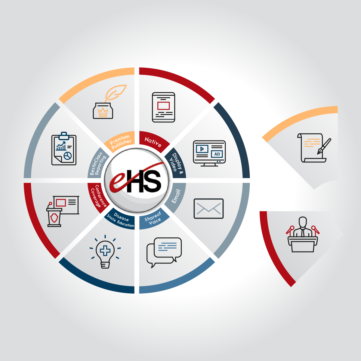 Icon Design by Rendra Creative Art for this project | Design #35626676