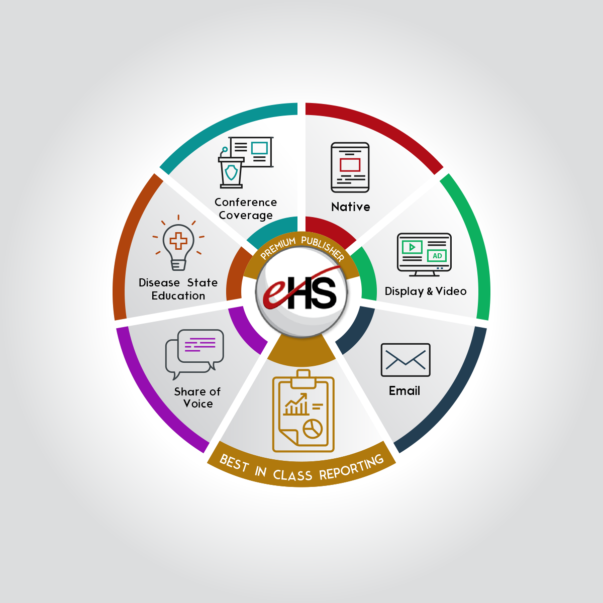 Icon Design by Rendra Creative Art for this project | Design #35630751