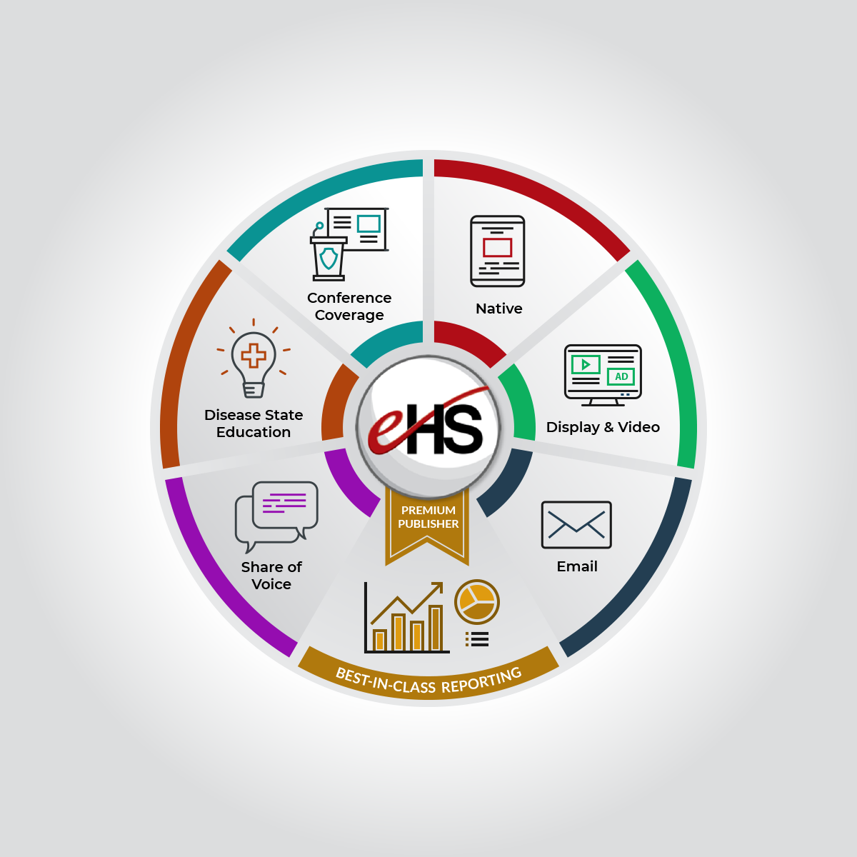 Icon Design by Rendra Creative Art for this project | Design #35637429