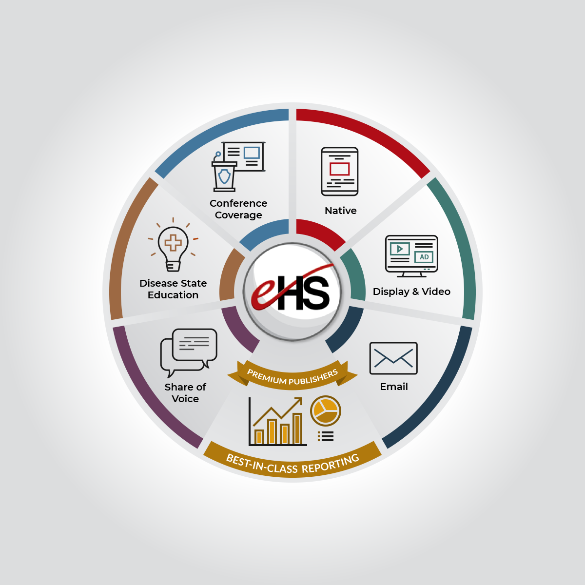 Icon Design by Rendra Creative Art for this project | Design #35650458