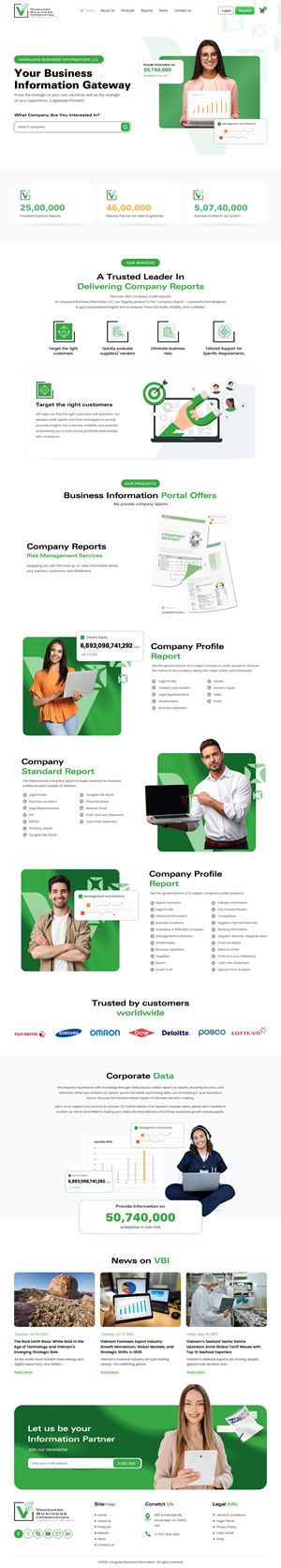 Web Design by rightway