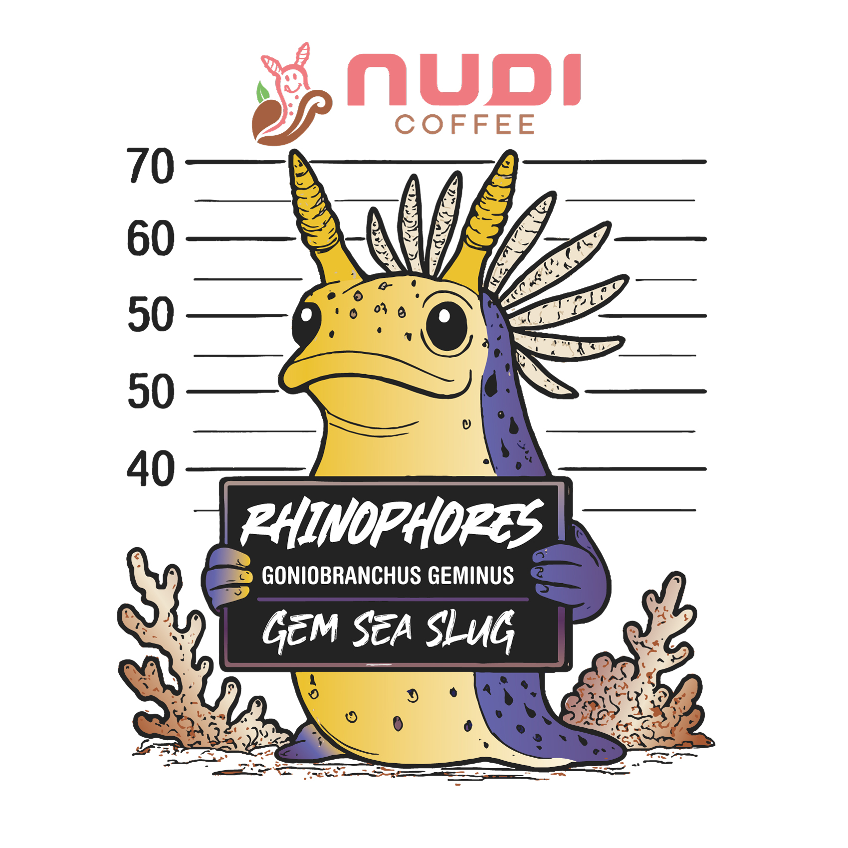 {0} by {1} for this project | Design #{2}[FORMAT EXCEPTION]