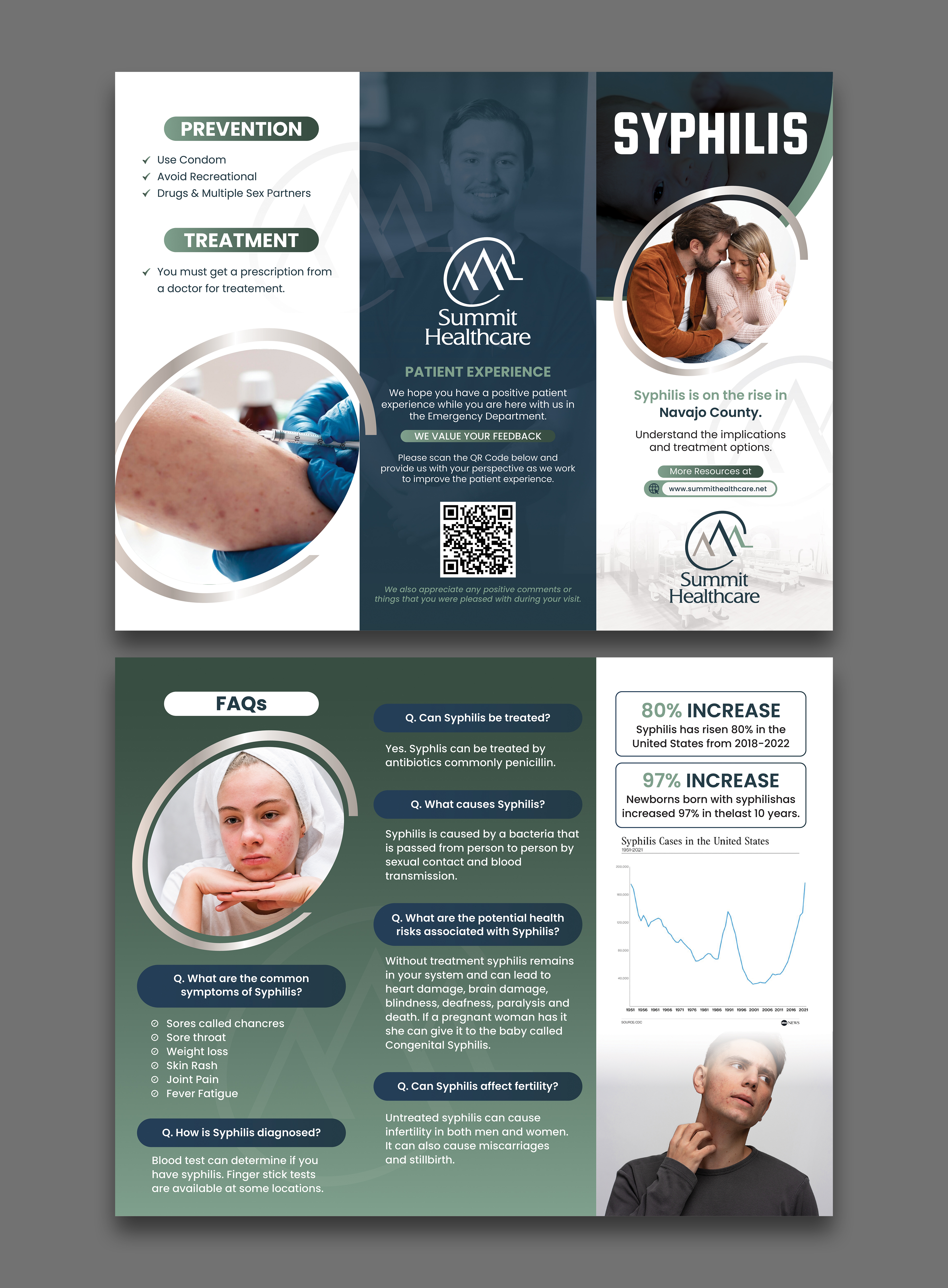 Design de Brochure par Impressive Designs pour Allegra | Design #35639221