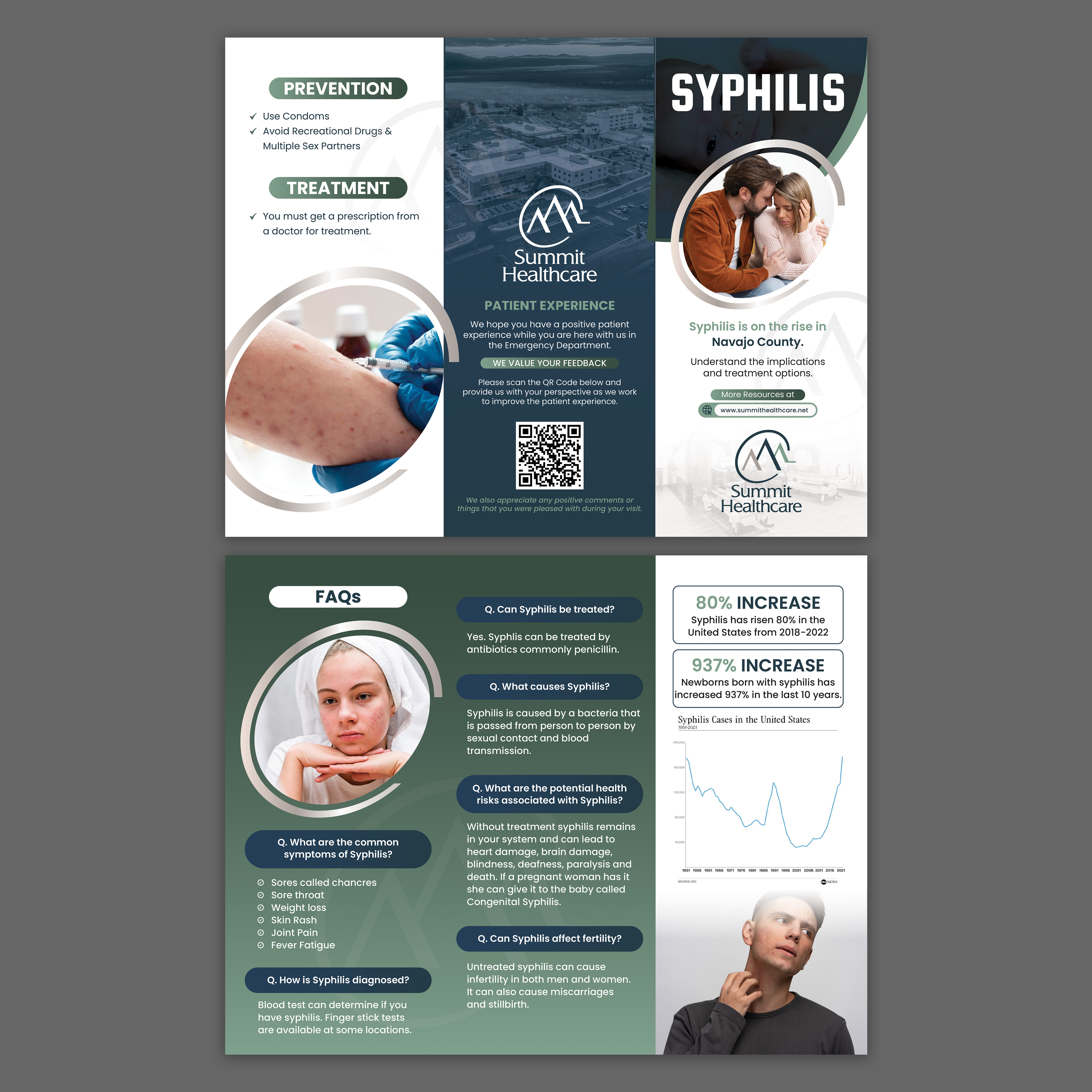 Brochure Design by Impressive Designs for Allegra | Design #35673667