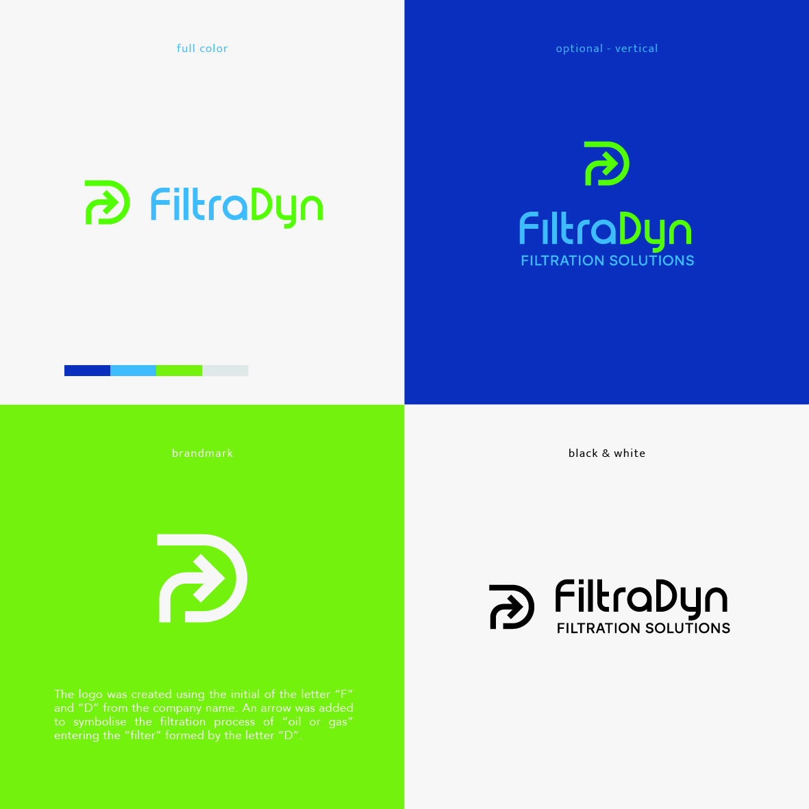 Logo Design by Lammy for this project | Design #35625359