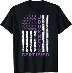 T-shirt Design by Quick craft for this project | Design: #35590233