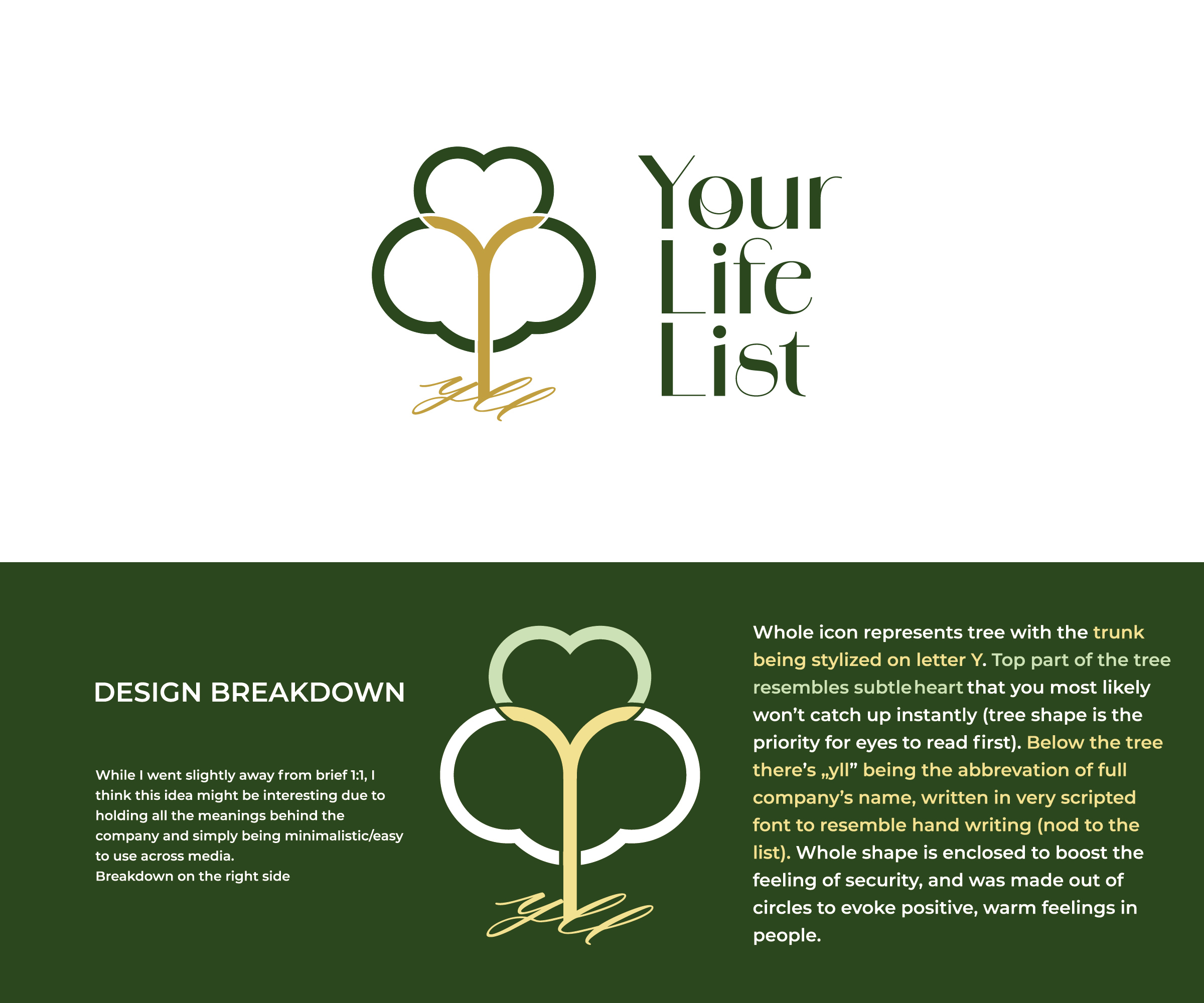 Logo Design by DesignShaper for this project | Design #35644402