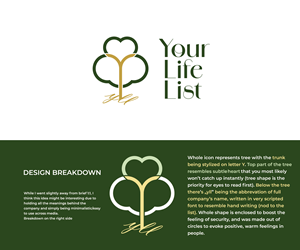 Logo Design by DesignShaper for this project | Design: #35644402