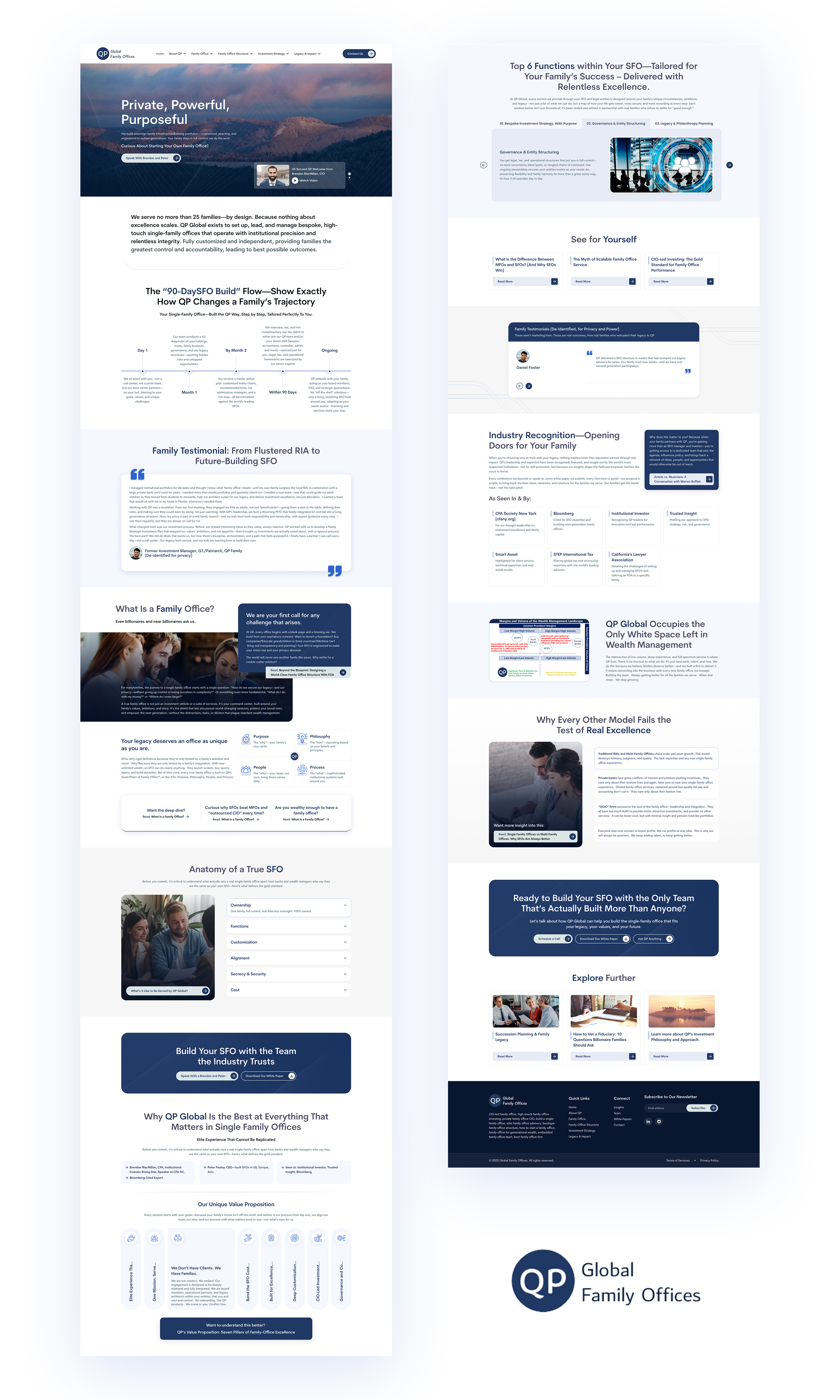 Web Design by IDesign1606 for this project | Design: #35628520