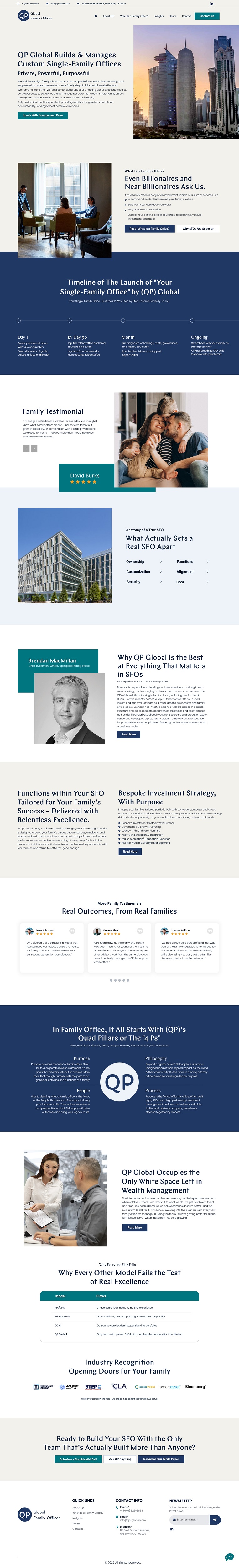 Web Design par NZ Creatives pour ce projet | Design #35709068