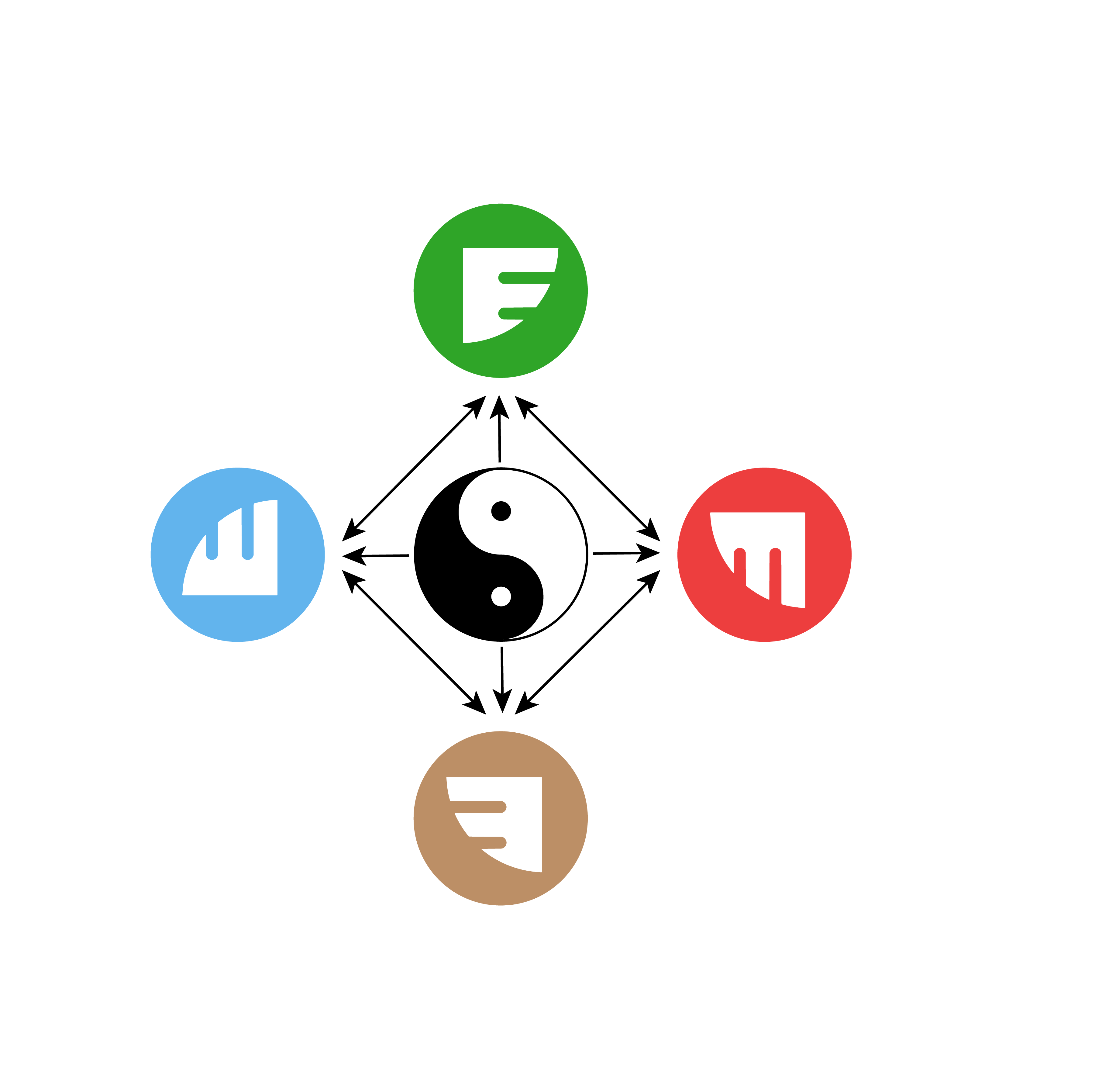 Diseño de Logo por Kumud Asthana para este proyecto | Diseño #35658362