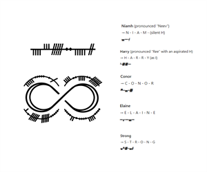 Tattoo Design by ThiagoB for this project | Design: #35636993