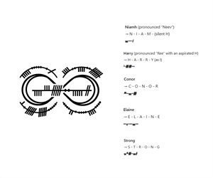 Tattoo Design by ThiagoB for this project | Design: #35636994