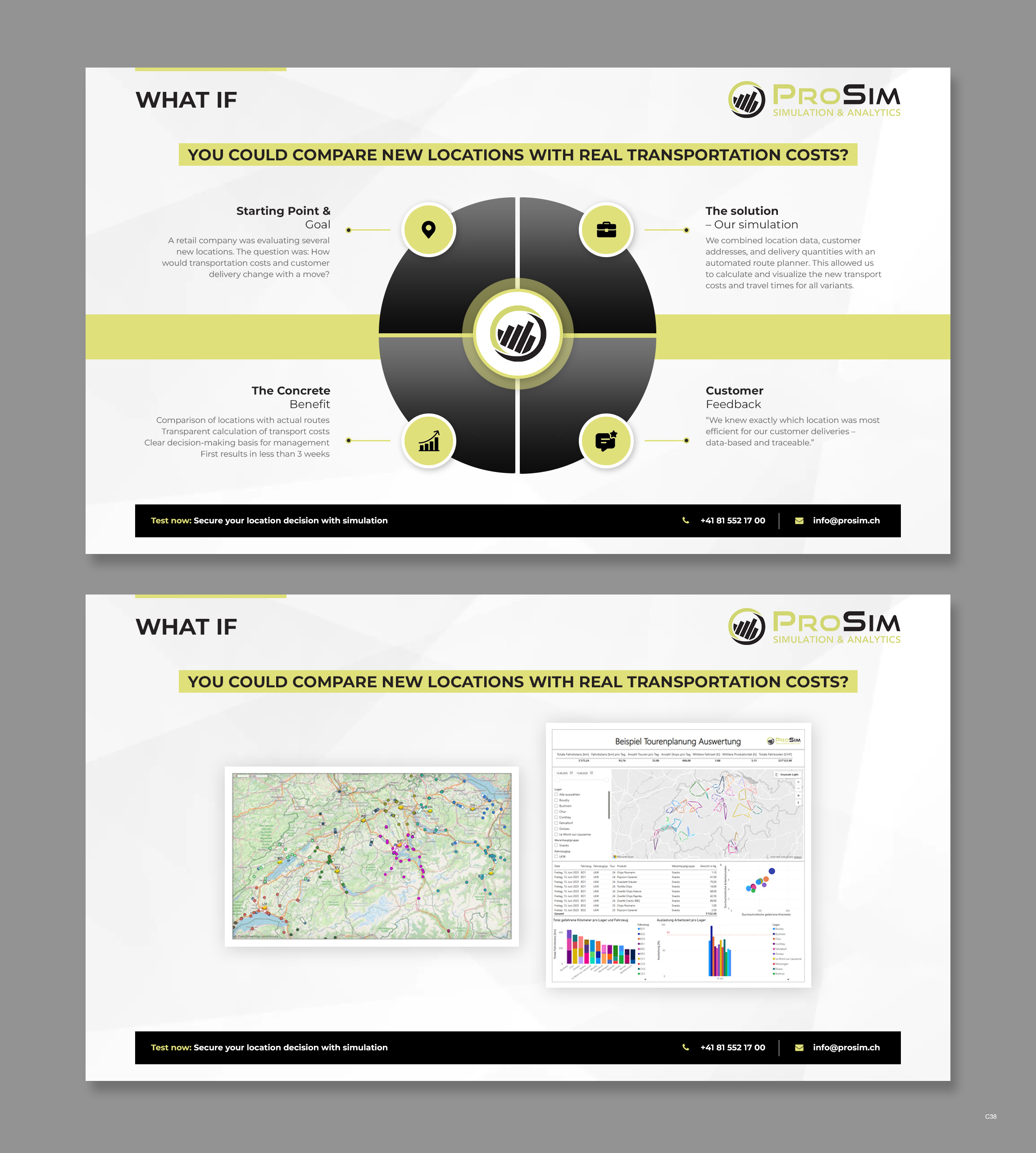 Flyer Design by pb for ProSim GmbH | Design #35644931