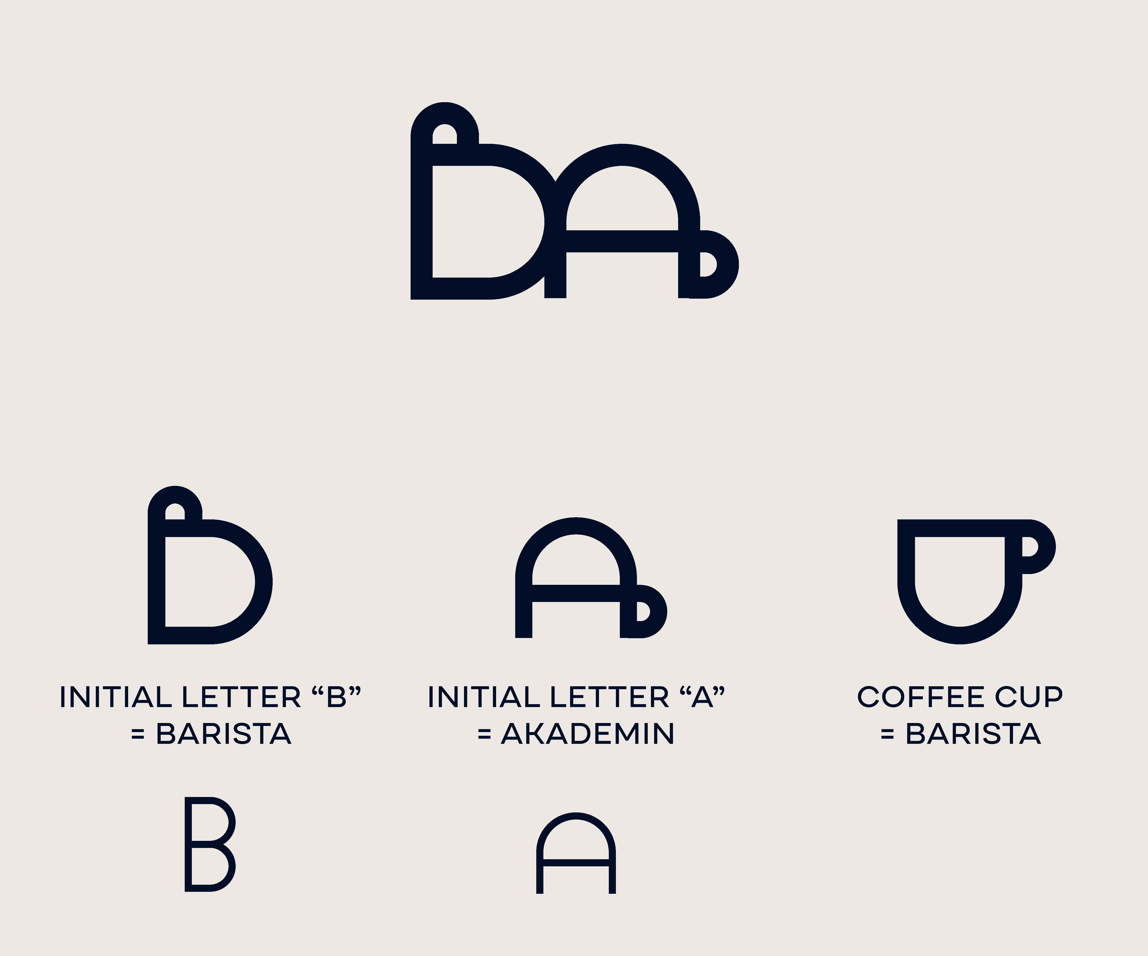 Logo Design by Drawing Room for this project | Design #35643362