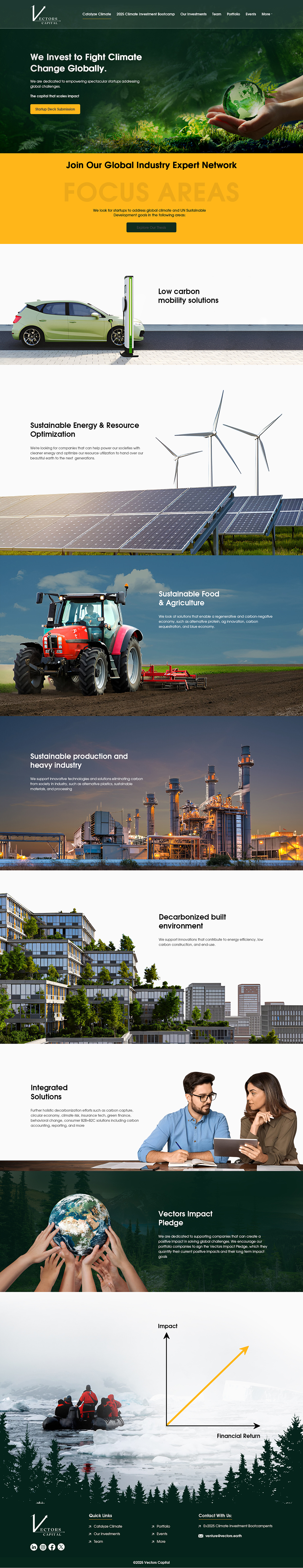 Web Design by SAI DESIGNS for this project | Design #35671179