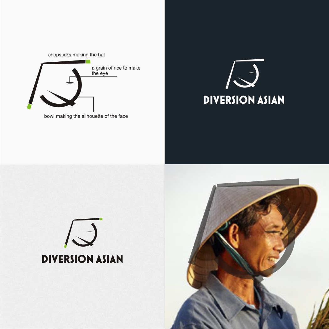 Logo Design by gray mind for this project | Design #35671461