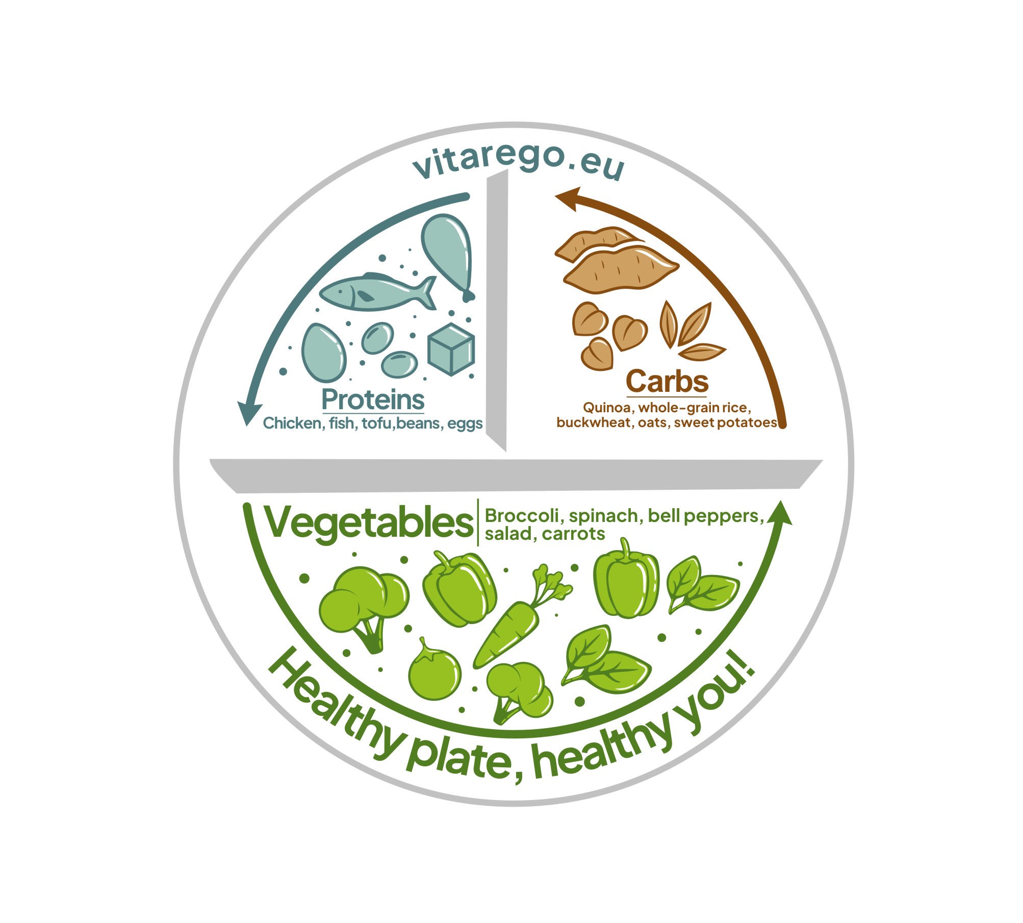 Graphic Design by rgb01 for this project | Design #35649951