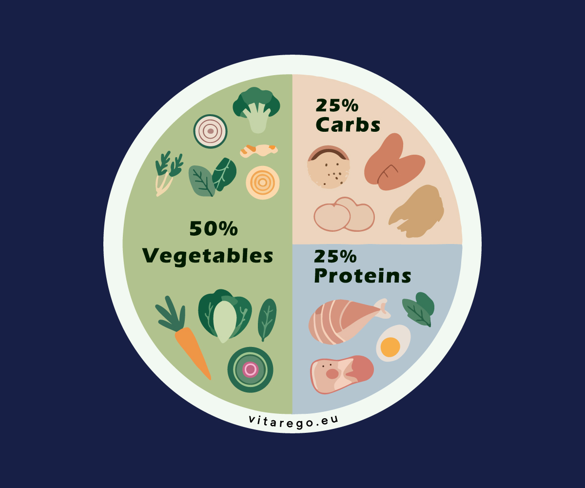 Grafik-Design von DesignPack für dieses Projekt | Design #35649598