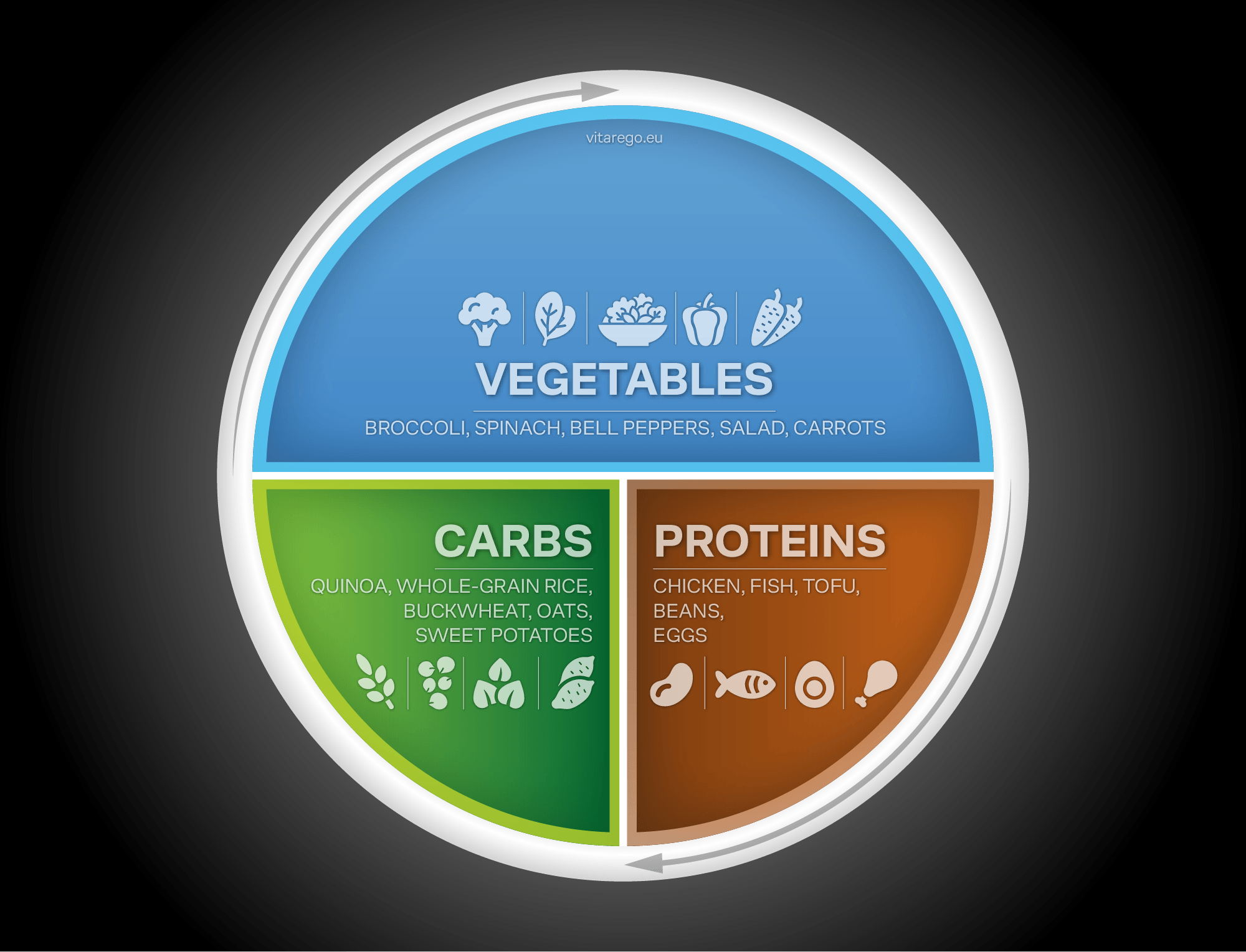 Graphic Design by Rickyy for this project | Design #35647646