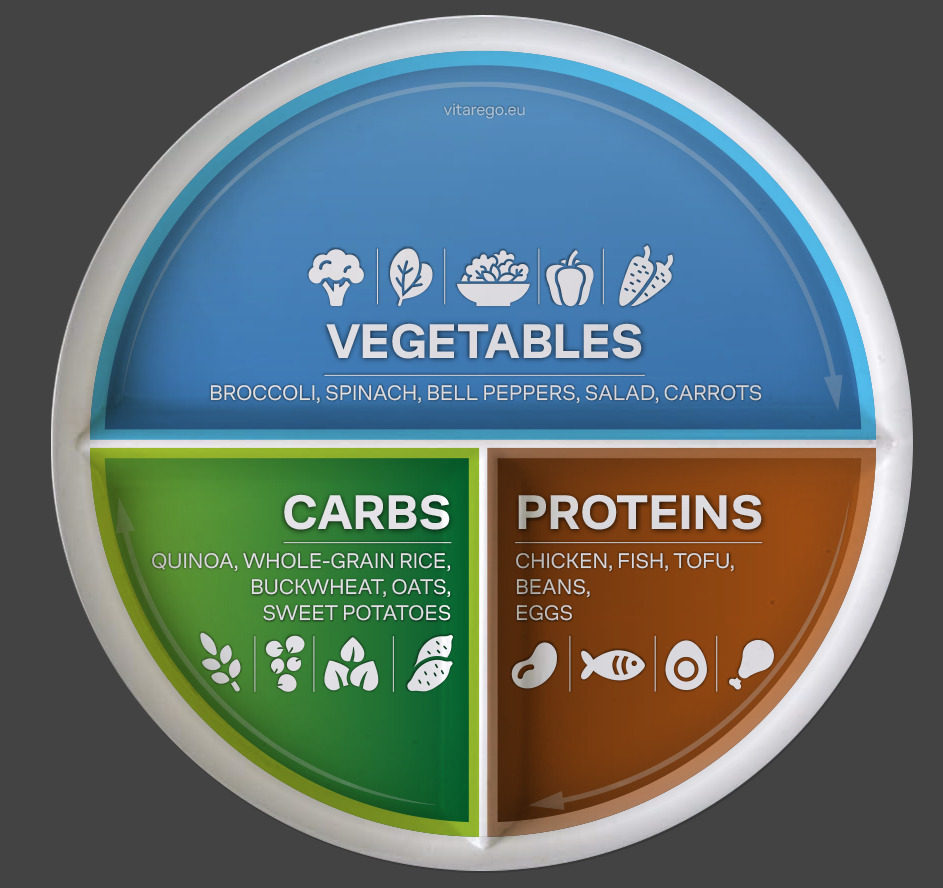 Graphic Design by Rickyy for this project | Design #35647773