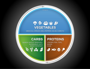 Graphic Design by Rickyy for this project | Design: #35647823