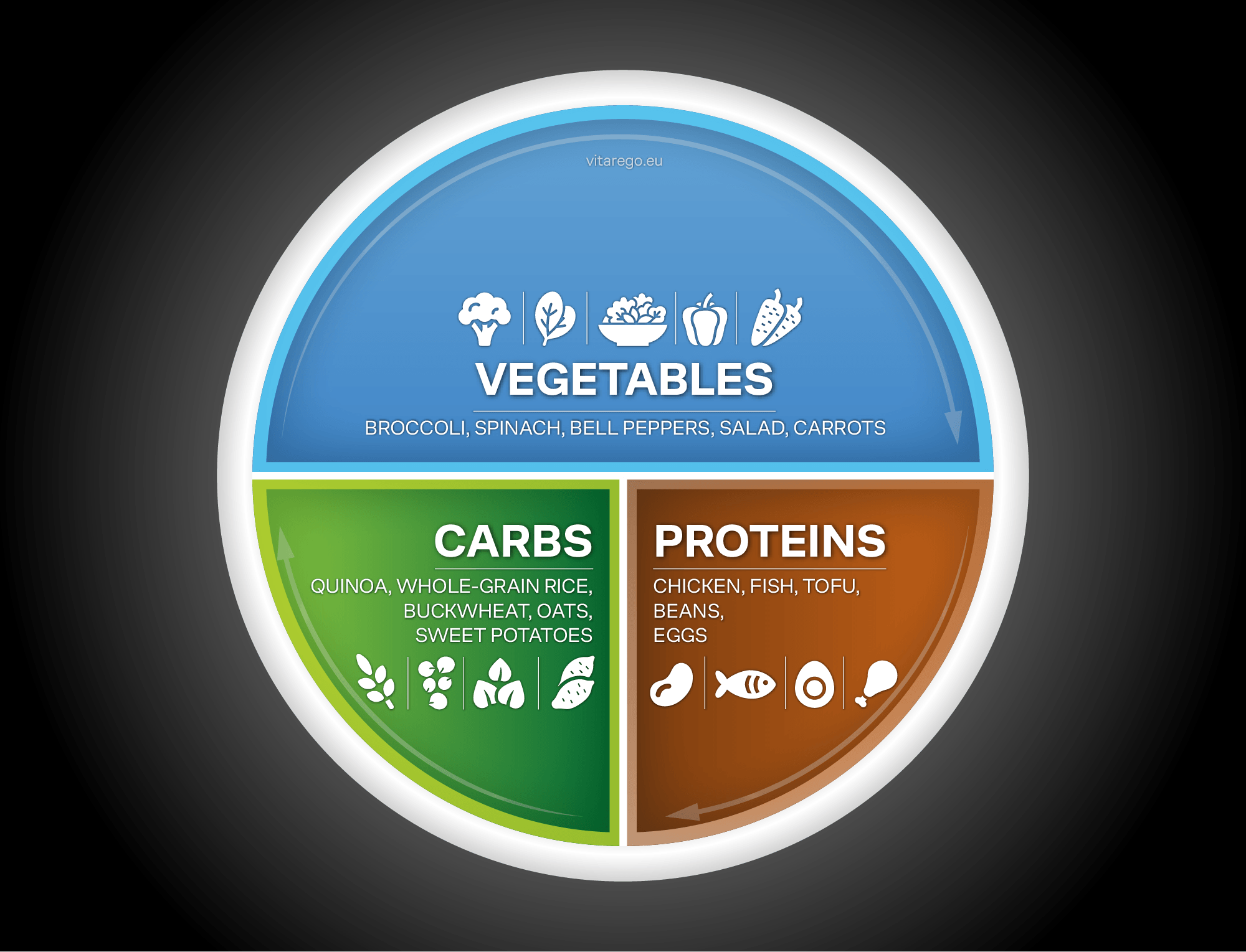 Graphic Design by Rickyy for this project | Design #35647978