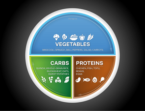 Graphic Design by Rickyy for this project | Design: #35647978