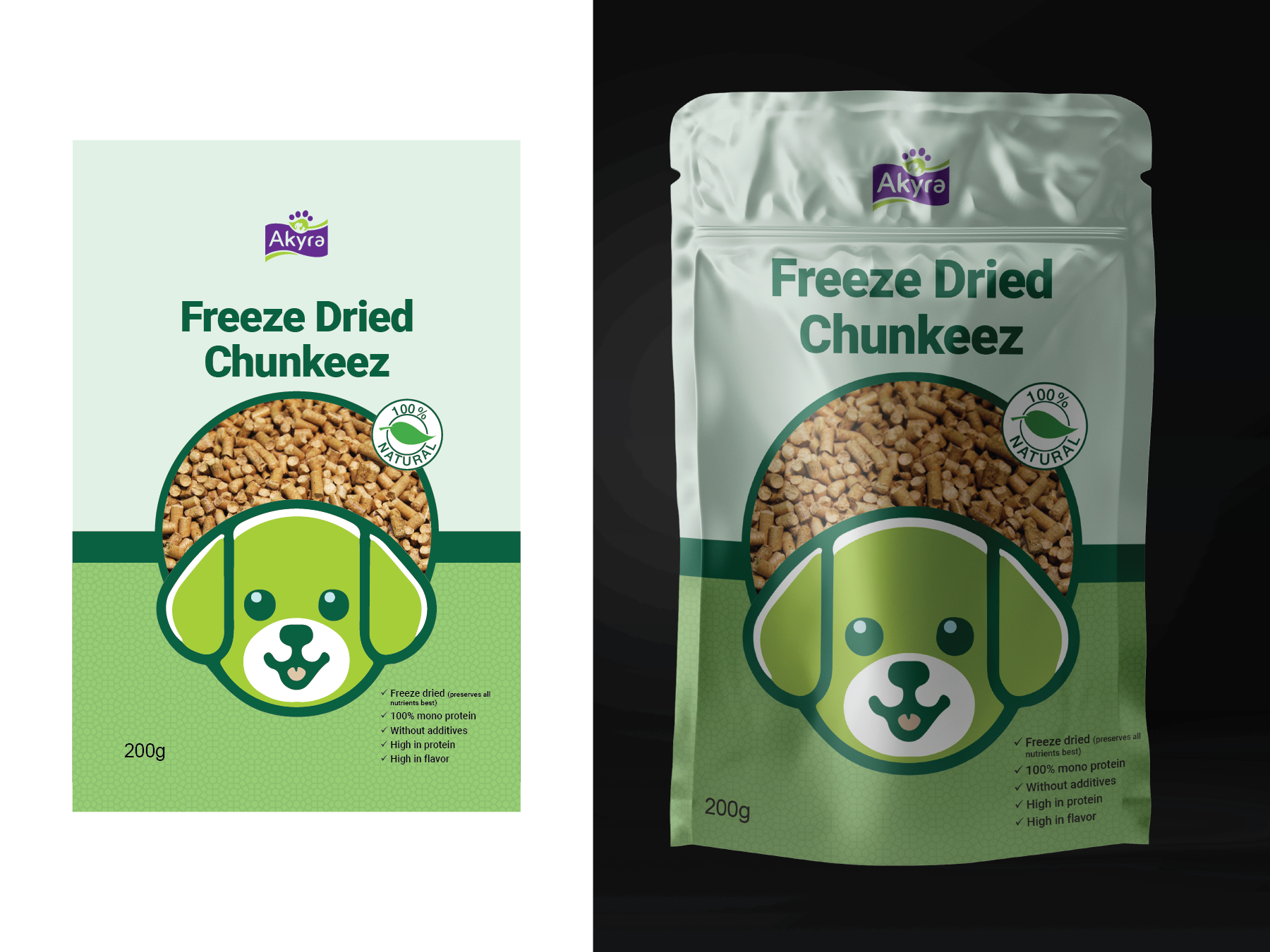 Verpackungs-Design von GMWIRE für Cool4pets BV | Design #35687325