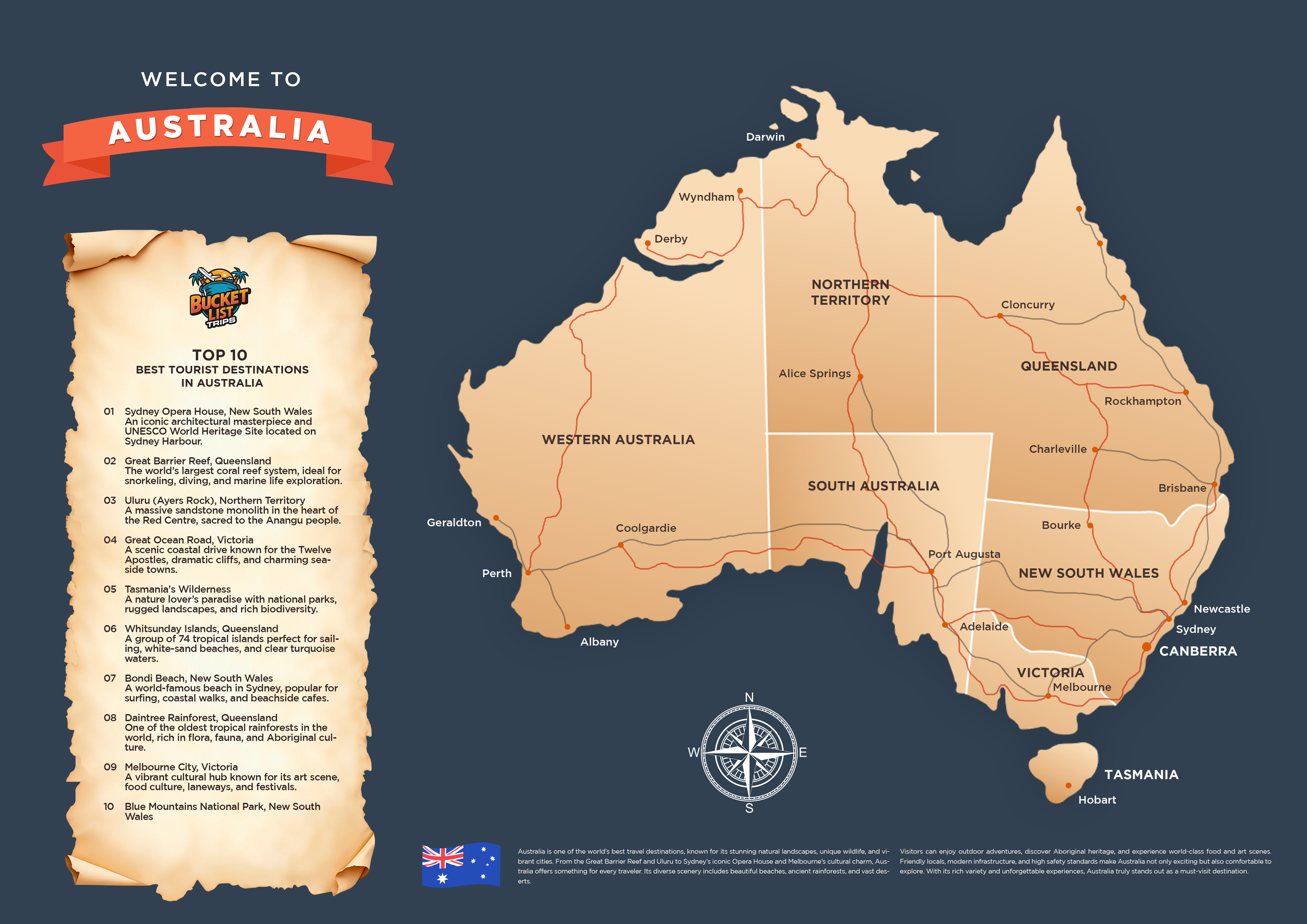 Grafik-Design von Silverfox Studio für dieses Projekt | Design #35691924