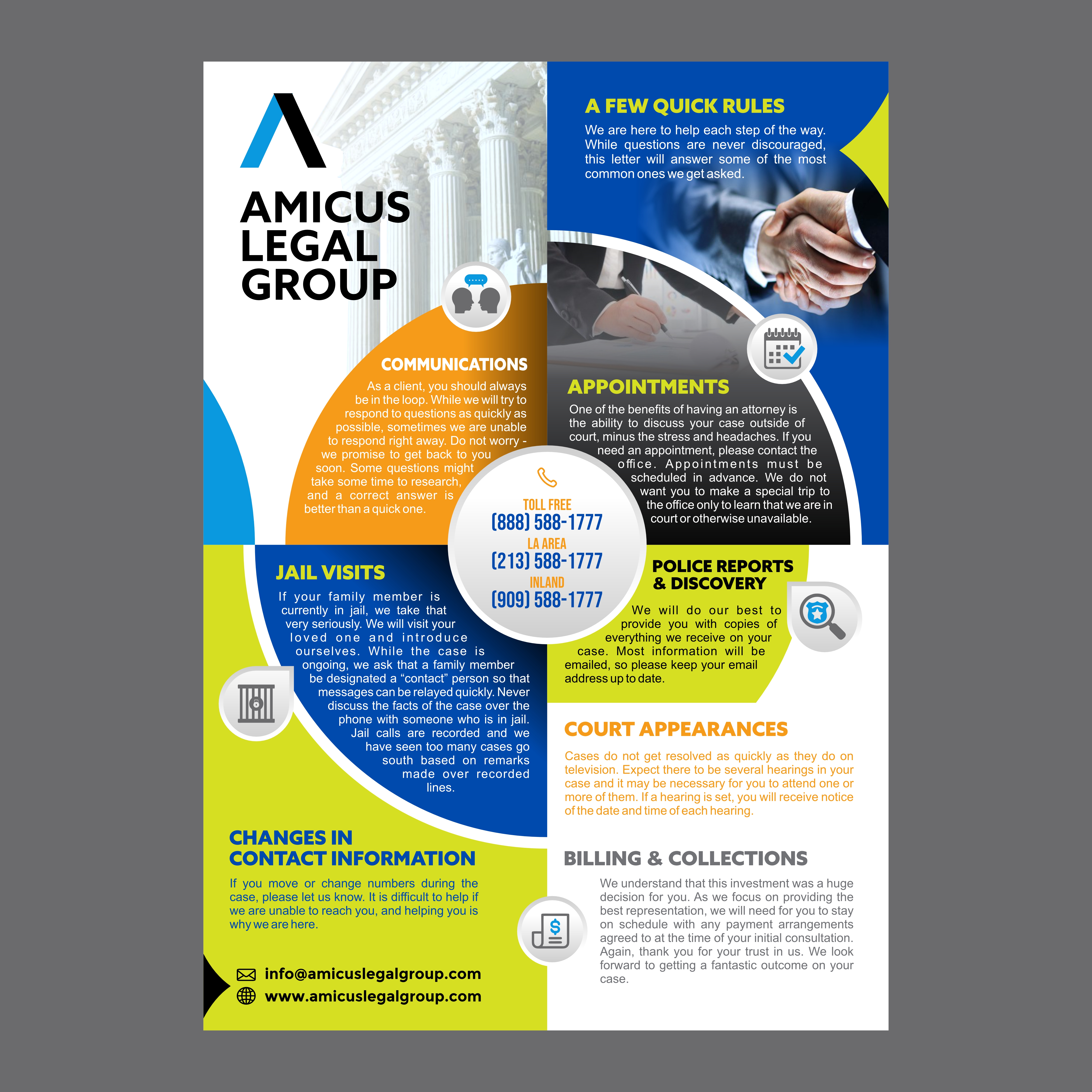 Infographic Design by dcoffeeaddict for this project | Design #35658079