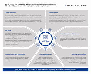 Infographic Design by Muqri Sufri for this project | Design: #35661337