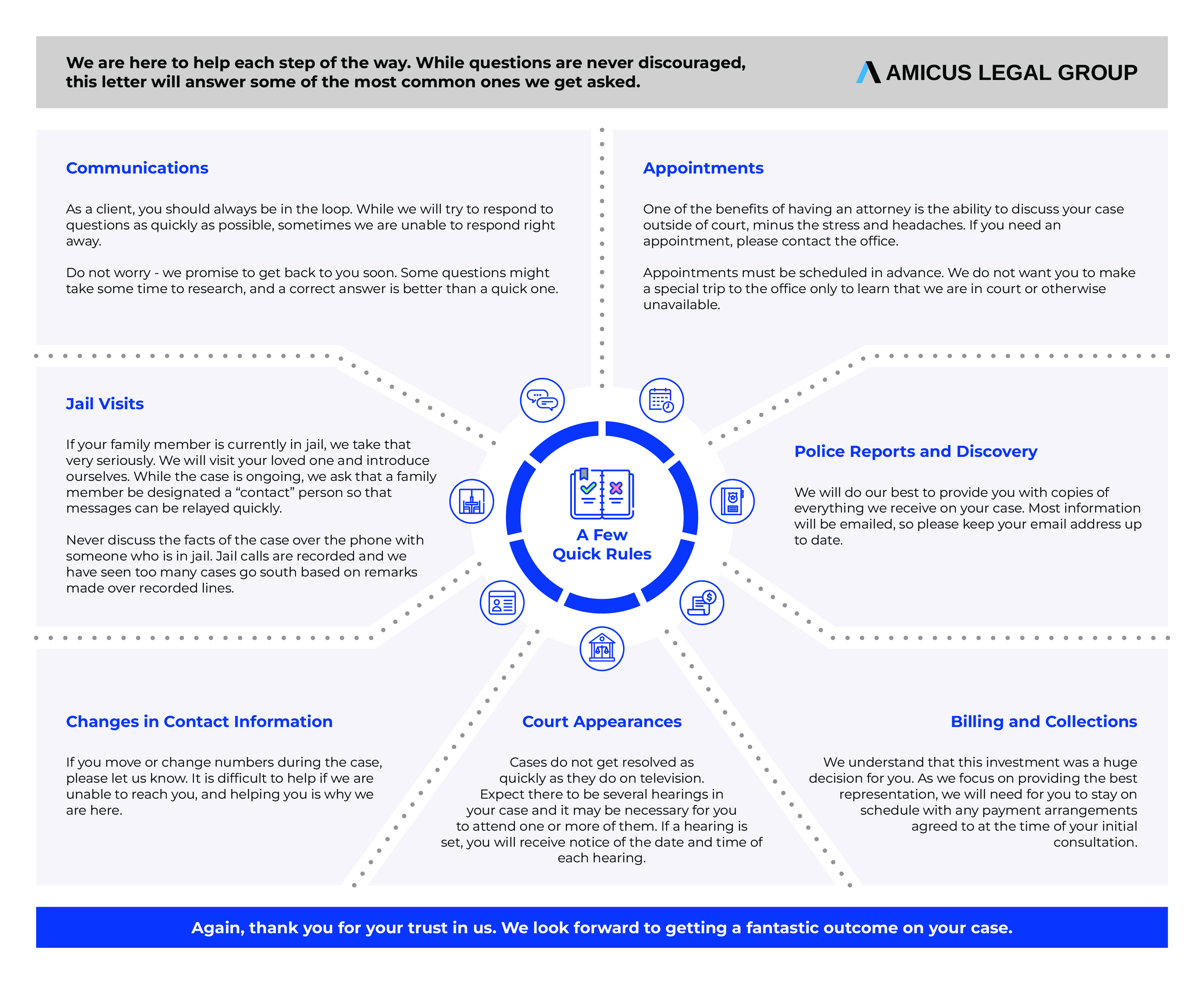 Infographic Design by Muqri Sufri for this project | Design #35661347