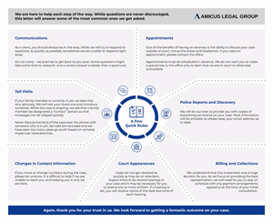 Infographic Design by Muqri Sufri for this project | Design: #35661347