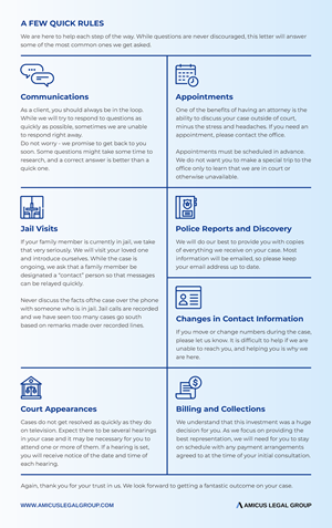 Infographic Design by Muqri Sufri