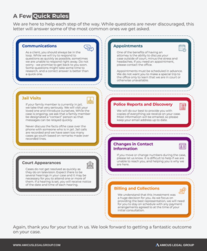 Infographic Design by Muqri Sufri for this project | Design: #35683409